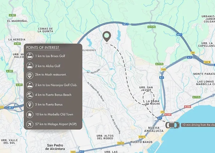 Vacation I Lina, Golf Valley, Private Heated Pool, Jacuzzi, Close To The Marina Villa